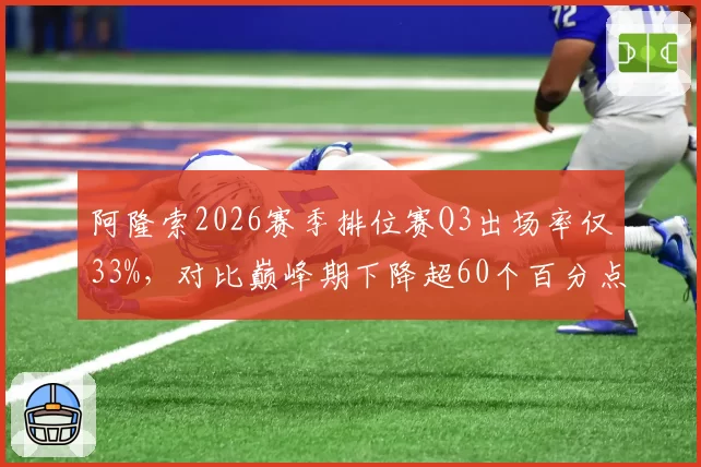阿隆索2026赛季排位赛Q3出场率仅33%,对比巅峰期下降超60个百分点